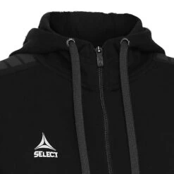 SELECT Store -SELECT Store S671 111 01