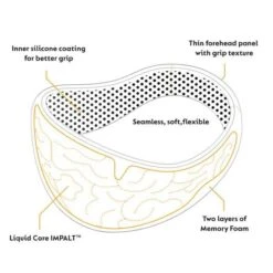 SELECT Headstrong Kopfschutz - Schwarz 13 SELECT Headstrong Kopfschutz - Schwarz -SELECT Store f166a004aed8